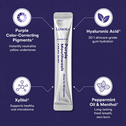 Lumora™ Purple Mouthwash